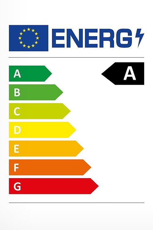 Energielabel mit Darstellung des Energieverbrauchs durch farbige Balken und stufen von A bis G